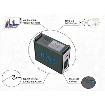 便携式傅里叶红外气体分析仪、FTIR气体分析仪、NL-3000傅里叶红外气体分析仪